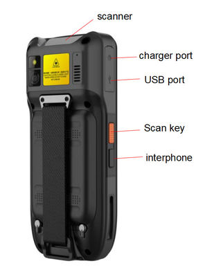 Ex dispositivos de comunicación de la red de la prueba 1800GSM del PDA