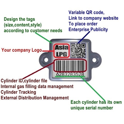 El seguimiento del activo vertical del código de Qr de la gestión marca el relleno con etiqueta que entrelaza