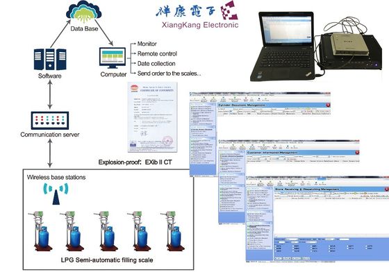 Seguimiento del activo del QR Code de  del UID de la resistencia de abrasión